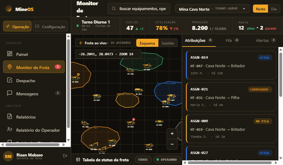 MineOS Monitor de Frota — mapa esquemático da operação com equipamentos por status e painel de atribuições